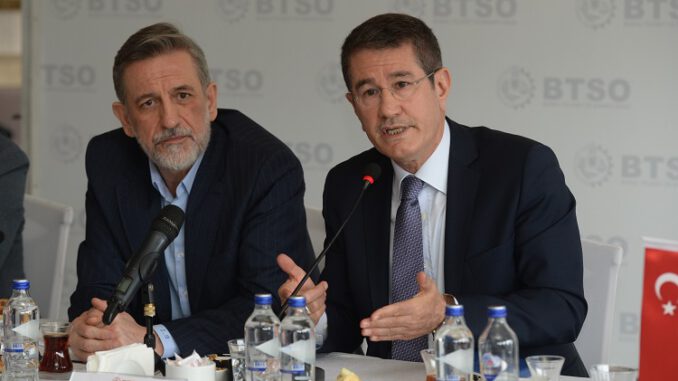 canikli bursa