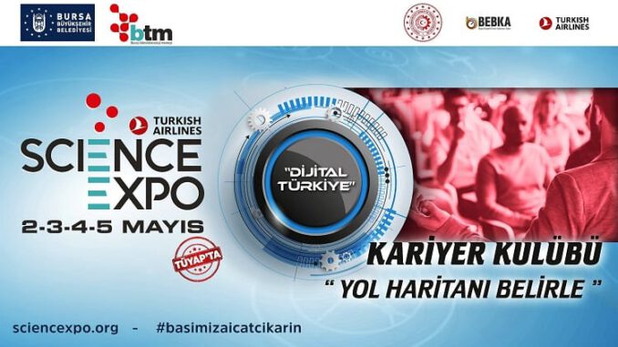 Bursa Bilim Festivali Ne Zaman Başlıyor Nerede
