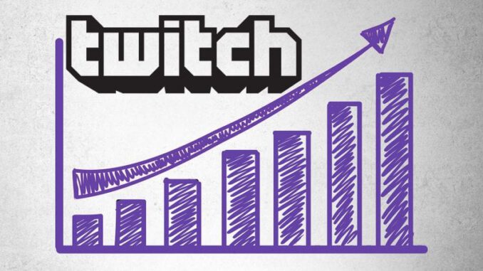 Twitch Prime ve Amazon Prime nasıl iptal edilir