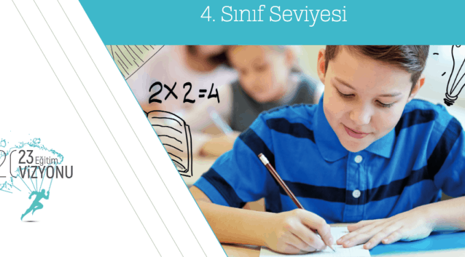 MEB Öğrencilerin yüzde 40’ı okuduğunu anlayamıyor, yarısı akıl yürütemiyor